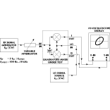 Fig. 11 The configuration for testing quadrature mixers with a subharmonic LO