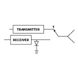 Fig 4 A limiter/switch duplexer