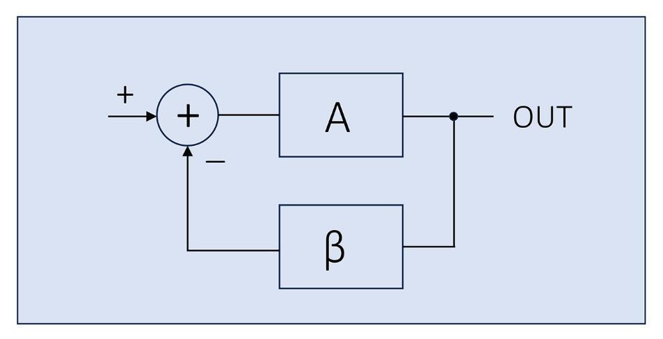 A diagram of a circuit

Description automatically generated