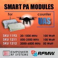 Empower_C-UAS_Modules_RFMW.jpg