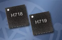 hmc718lp4_hmc719lp4_200.gif