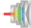 ParticleStudio