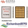Sierra Wireless SL Series Photo