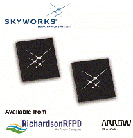 Skyworks_Five_New_Power_Amps_PR_Photo