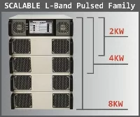 LbandFamily