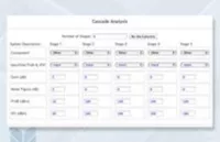 cascade calc