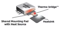 ThermaBridgeTM