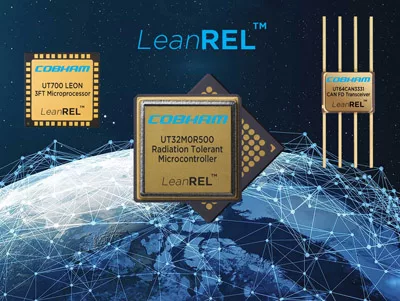 LeanREL_400x301