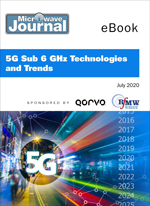 5G Sub 6 GHz Technologies and Trends