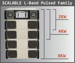 Empower RF