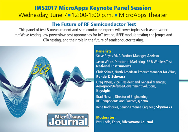 IMS2017 MicroApps panel