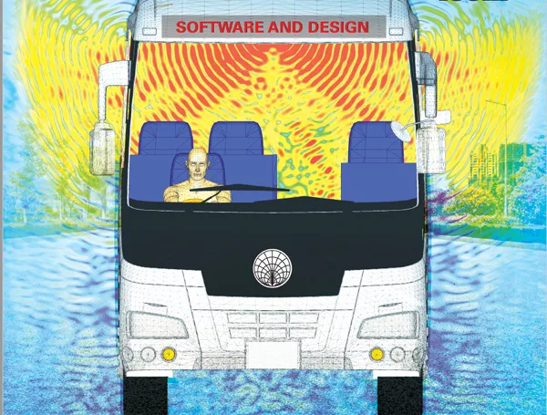 EMC EMI Software