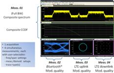 fig3_agilent_blog_22012