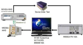 fig6_agilent_blog_22012