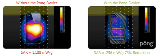 SAR with and without Pong