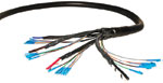 Cables Unlimited
