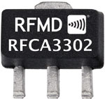 RFMD