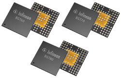 Single-Chip packaged RF transceivers for mobile backhaul
