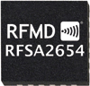 RF Micro Devices