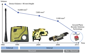 10M27F1x350.png