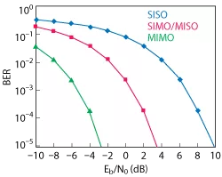 9M28F1x250.png