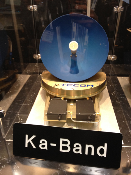 Ka-Band System
