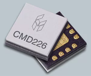 Custom MMIC