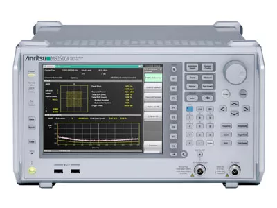 Anritsu