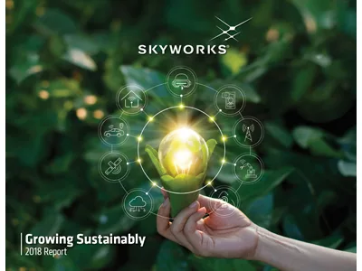 Skyworks