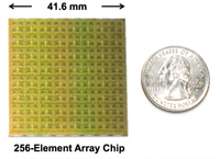 UCSD-TowerJazz-256-element-array-chip