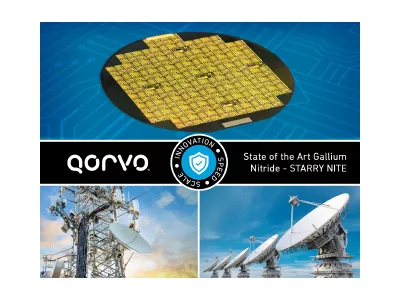 Qorvo-6-20-22.jpg