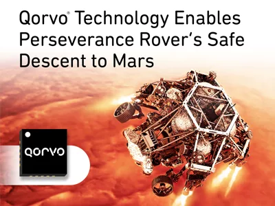 Qorvo 3 5 21