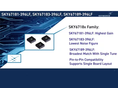 Skyworks 3 16 21