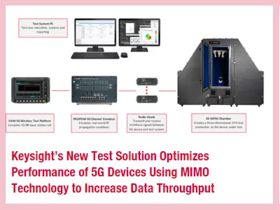 keysight-7-7-20.png