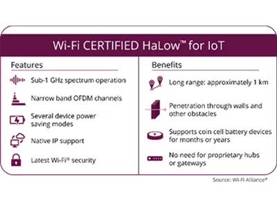 wifi-11-2-21-copy.jpg