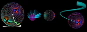 3D Smith Chart