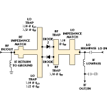 Fig. 3 A symmetrical antiparallel mixer circuit without critical ground vias