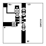 Fig 5 A typical demoboard for downconversion operation