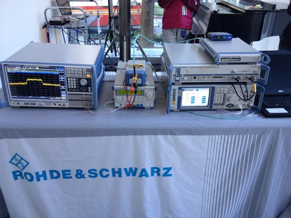 R&S 67 GHz VNA