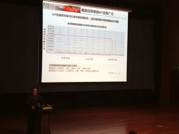 Plenary-IoT-2.jpg