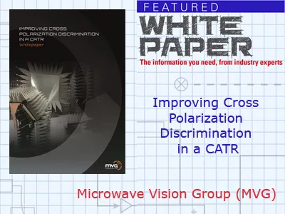 Improving Cross Polarization Discrimination in a CATR