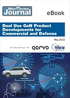 RFMW Qorvo