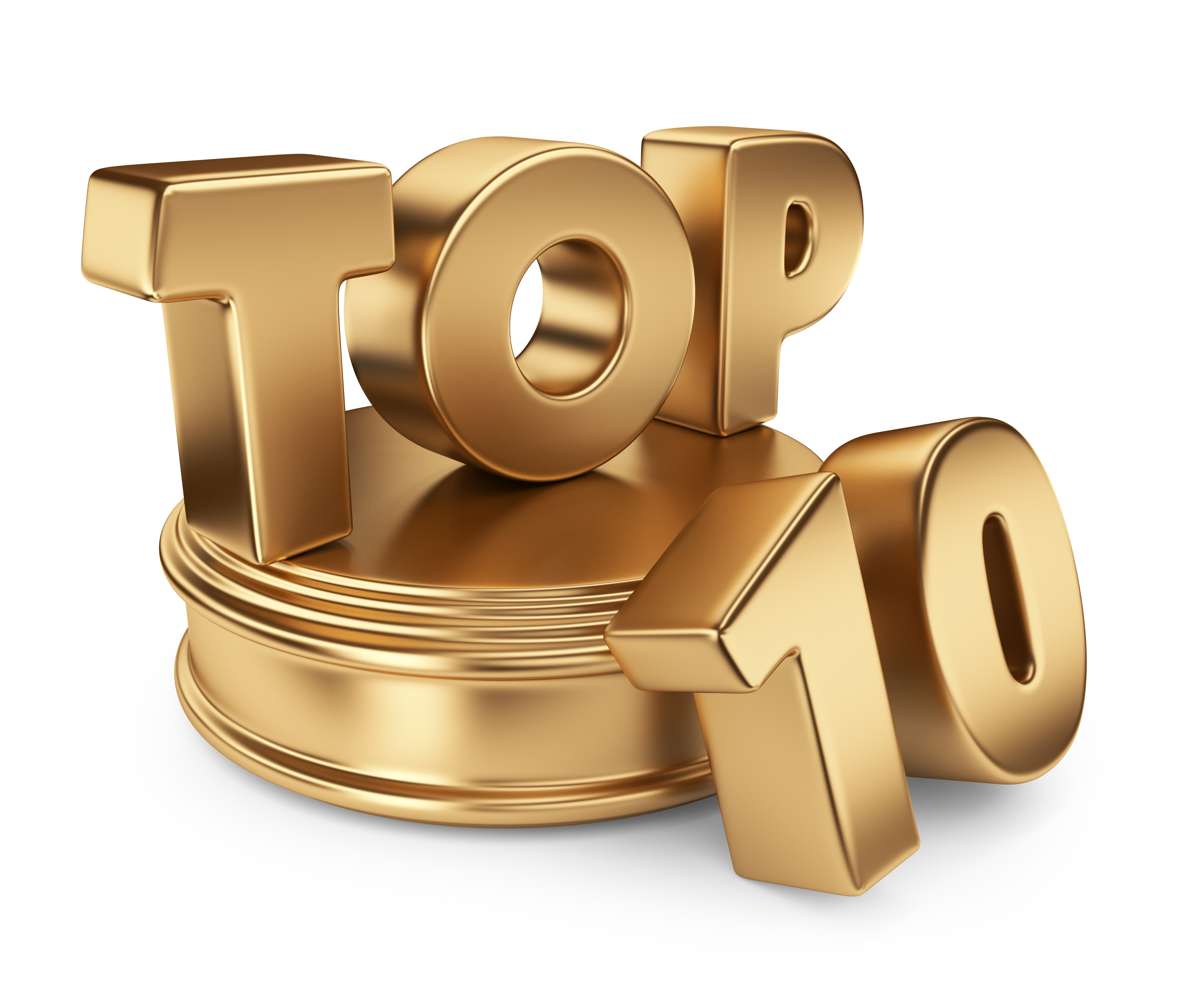 Top 10 Articles
