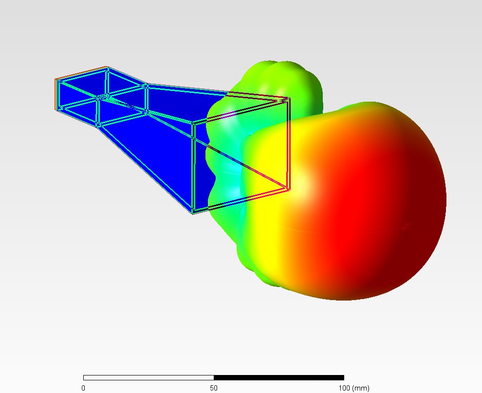 Horn antenna
