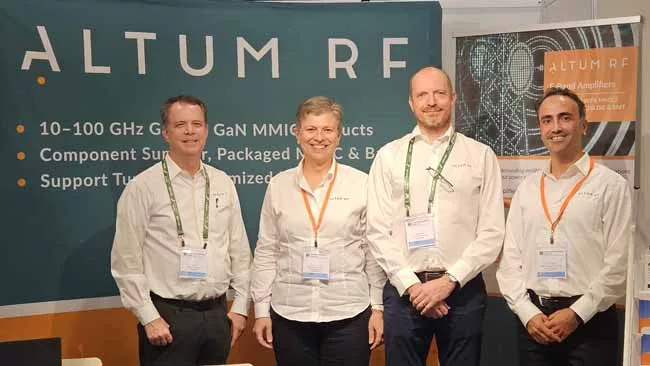 EuMW 2024