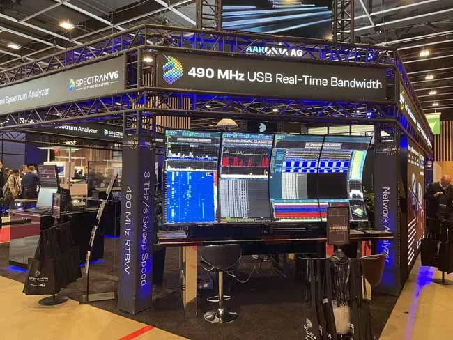EuMW 2024