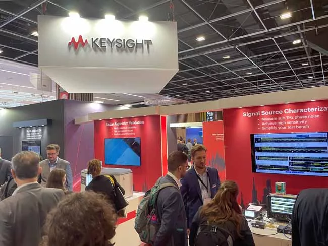 EuMW 2024