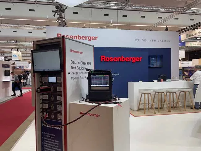 EuMW 2024