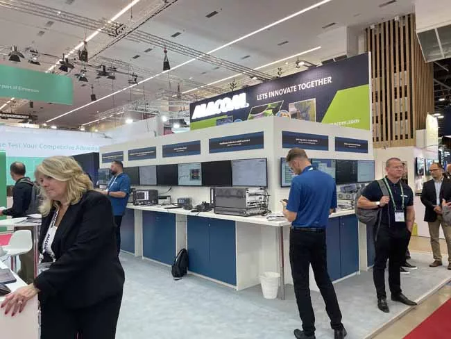 EuMW 2024
