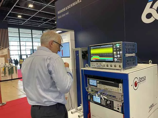 EuMW 2024